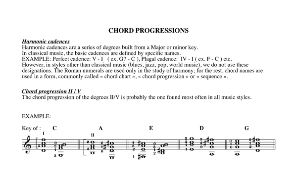 Chapter 10 Chord progressions