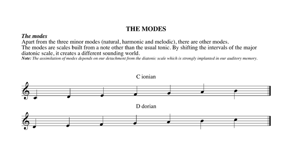 Chapter 13 The modes
