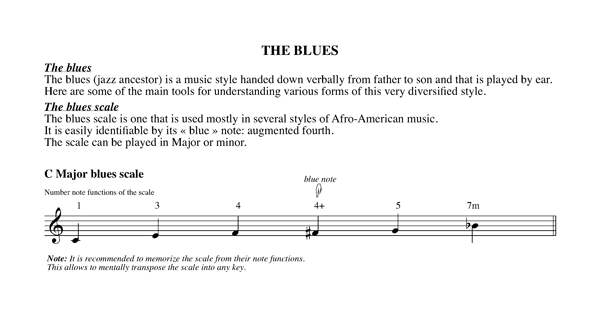 Chapter 18 The blues