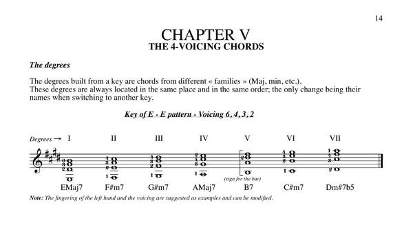 The 4-voicing chords